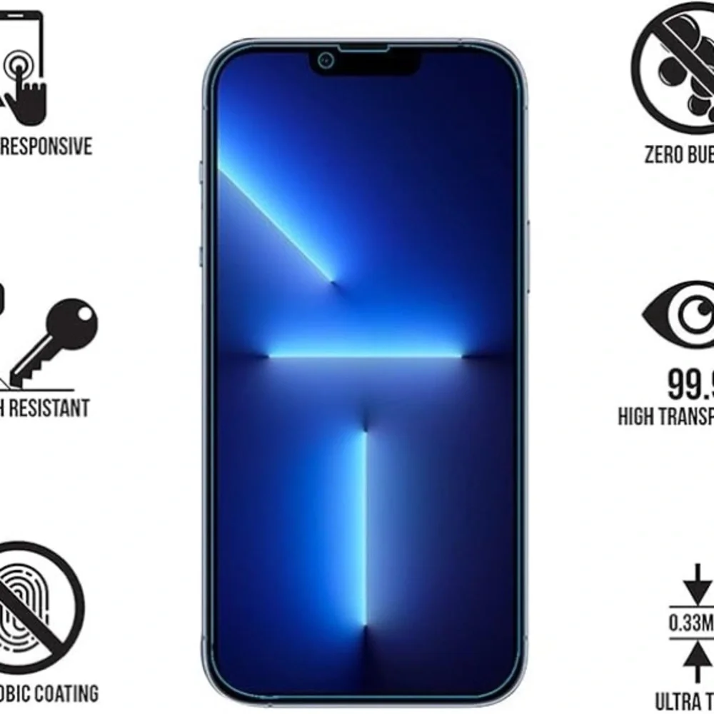 Focuses 3Pk Anti-Blue Light Tempered Glass iPhone 13 Pro Max & 14 Plus Protector
